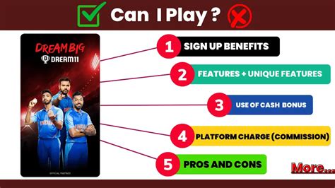 phdream11 review|PhDream11: New Players Get Up to ₱58888 in Bonus.